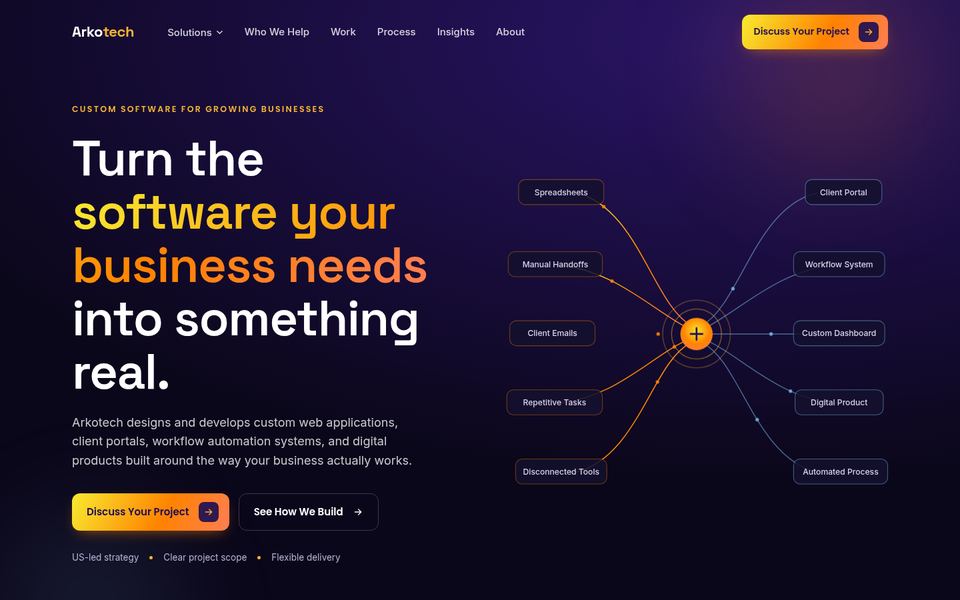 Arkotech Software homepage build