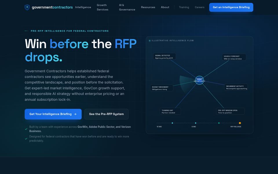 GovernmentContractors.com homepage build