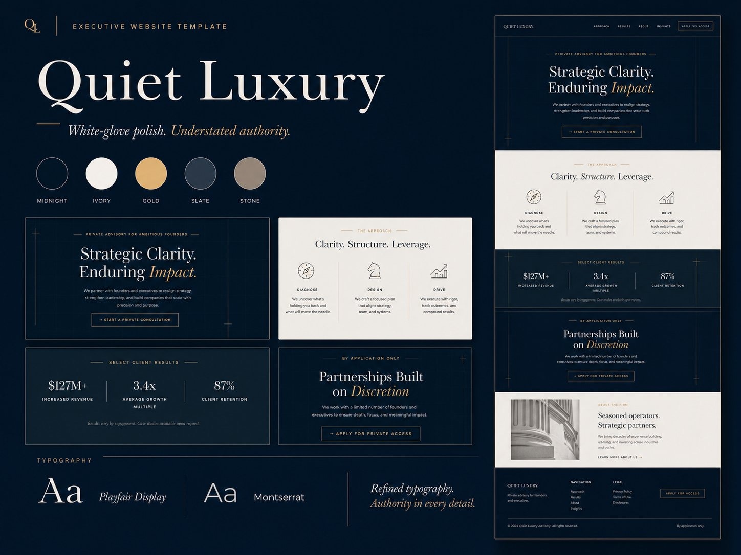 Quiet Luxury design board: palette, typography, and layout direction